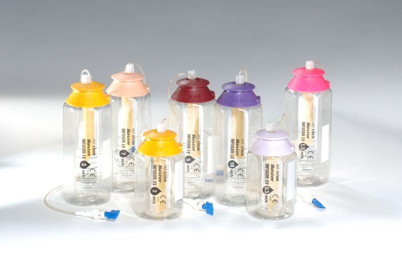 Infusor System INFUSOR LV2 5 days Elastomeric Pump – SUPER B PLUS GROUP LTD®