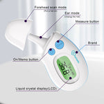 Non-contact Infrared Digital Body Thermometer for Baby, Kids and Adult  (Forehead & Ear Mode)