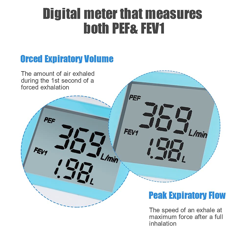 Digital Spirometer Peak Flow Meter for Asthma COPD (PEF) and Forced Ex ...