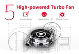 CPAP Machine High-powered Turbo Fan