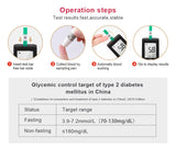 Glucose Test Strips (For Cofoe Yiling) Operation steps
