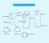 Mini Handheld Inhaler (Nebulizer) Products parts